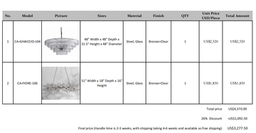 Invoice to Tara