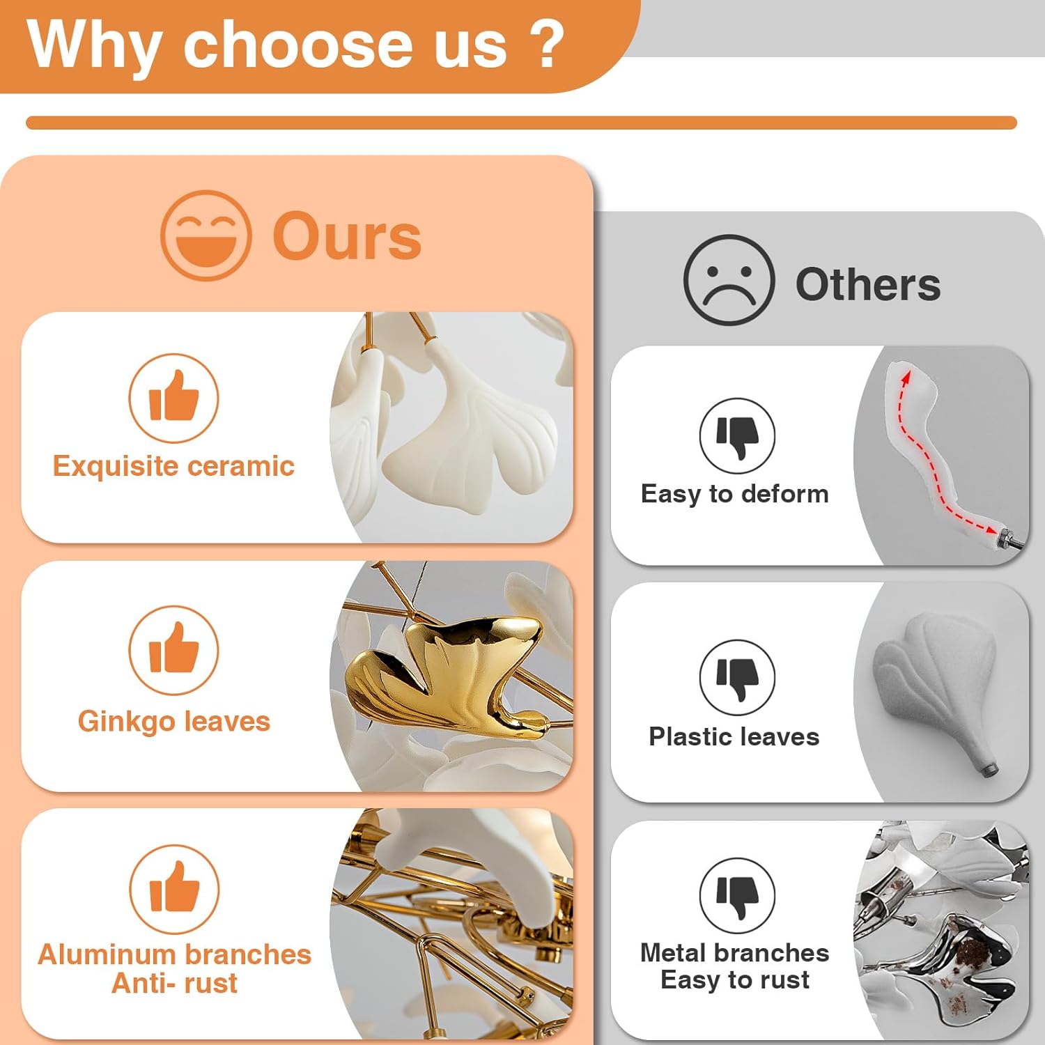 Silver Ceramic Ginkgo Leaf Tree Branch Chandelier – 40" Round Luxury Fixture - Camilalamps - CA-B0DKTGPPS1