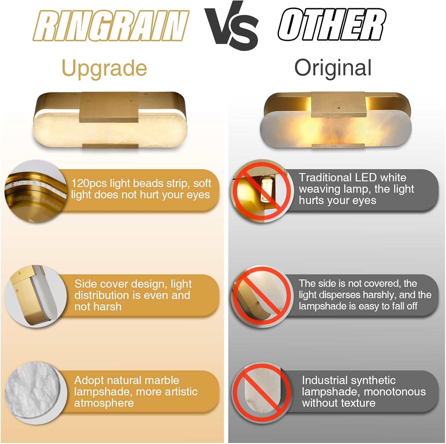 Alabaster Brass Wall Sconce Set of Two, 13.8‑inch - Camilalamps - CA-B0CNPH3FTY