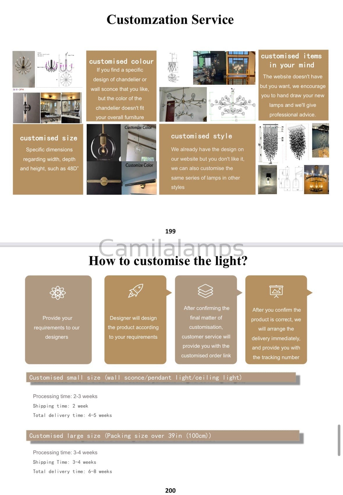 （Customize 3 - Tier）August Modern marble Round chandelier - Camilalamps - aGUU-112